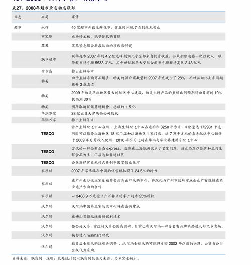 RCEP推動電子商務(wù)與網(wǎng)絡(luò)安全產(chǎn)業(yè)發(fā)展機遇分析