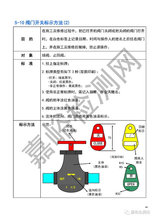 春節(jié)長(zhǎng)假前，工廠必須做好的這項(xiàng)工作 安全評(píng)價(jià)業(yè)務(wù)指南