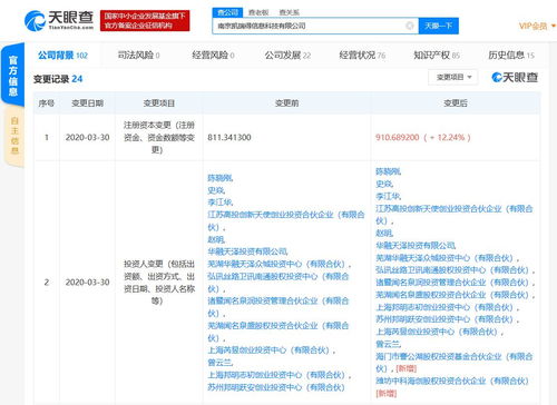 海爾入股通信技術企業凱瑞得，資本實力增強助推計算機軟硬件協同發展