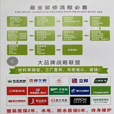 莆田裝修公司選擇指南 從排名到設(shè)計(jì)施工的全面解析